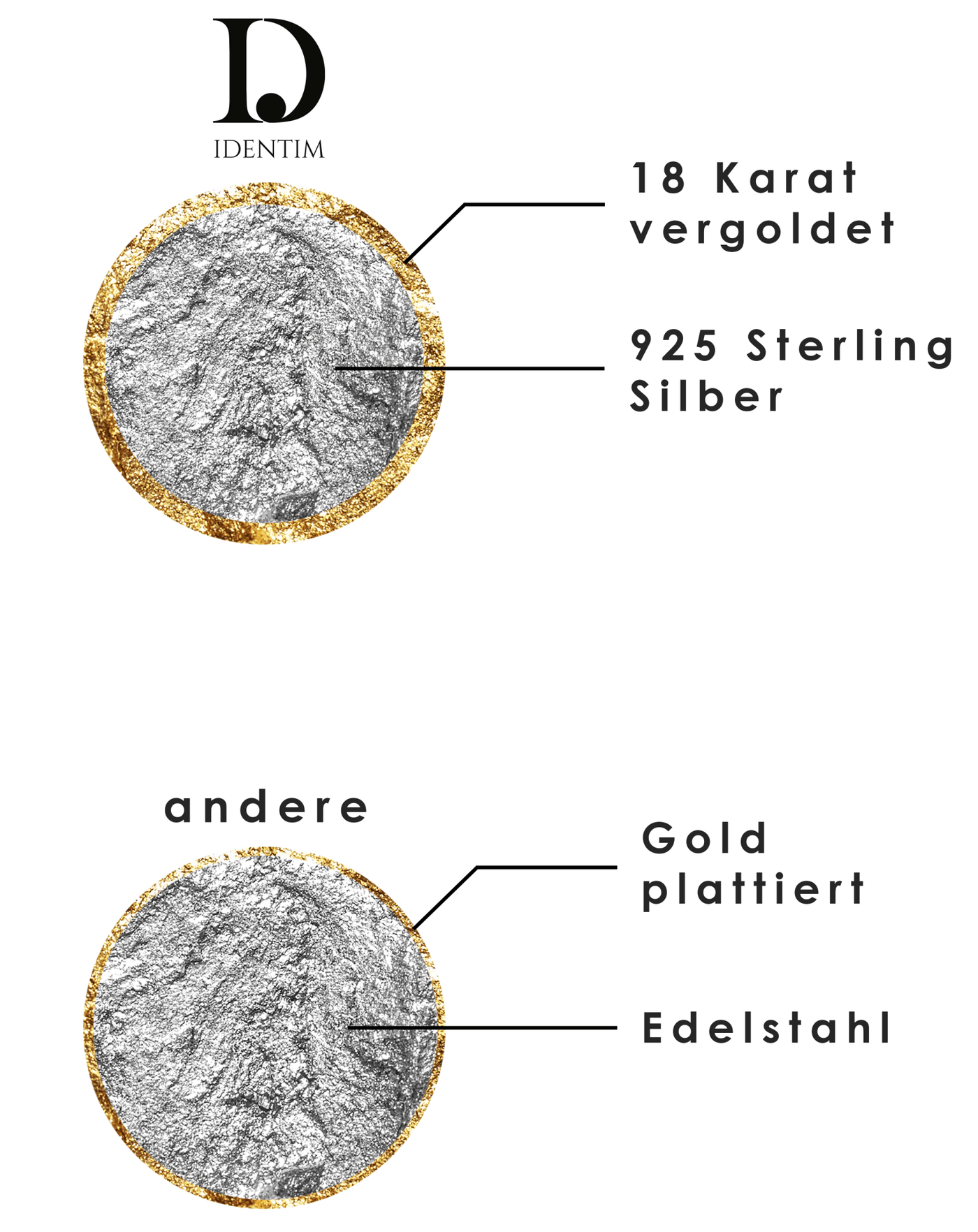 Goldarmband Figarokette 3.40mm Silber 925 Vergoldet Karat Armband 18 Herren Herrenarmband IDENTIM®